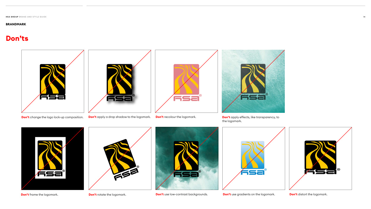 Our brandmark — original manual PDF page 13