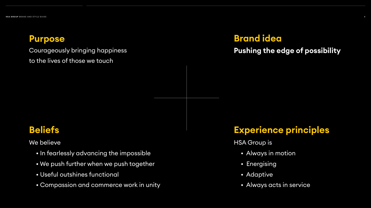 Creative platform — original manual PDF page 4