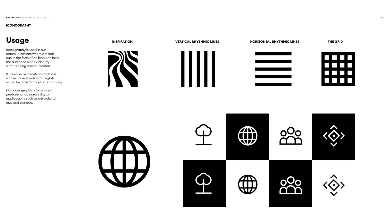 Iconography — original manual PDF page 49