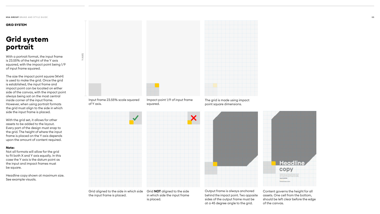 Grid system — original manual PDF page 54