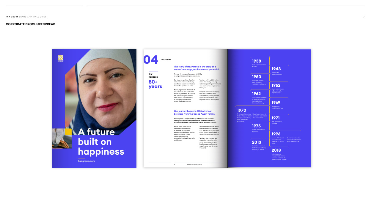 Applications — original manual PDF page 70