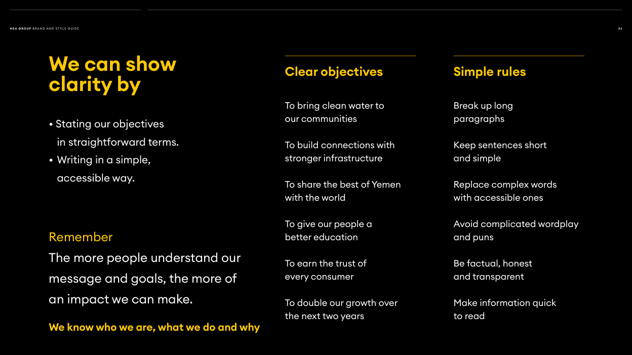 Brand voice — original manual PDF page 85